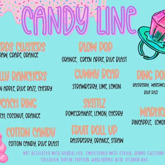 Picture of Loaded Tea- Candy Menu