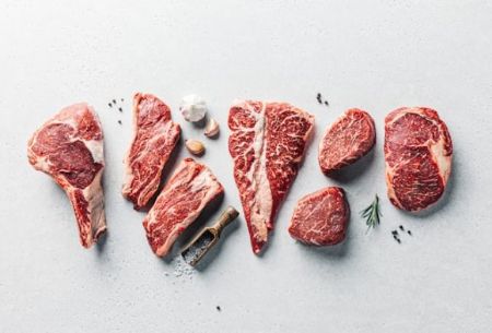 Picture for category Dairy & meats